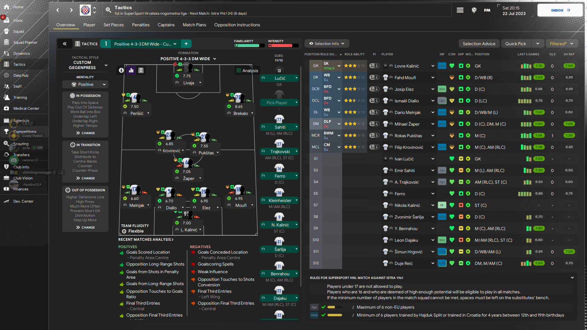 Positive 4-3-3 DM Wide tactic