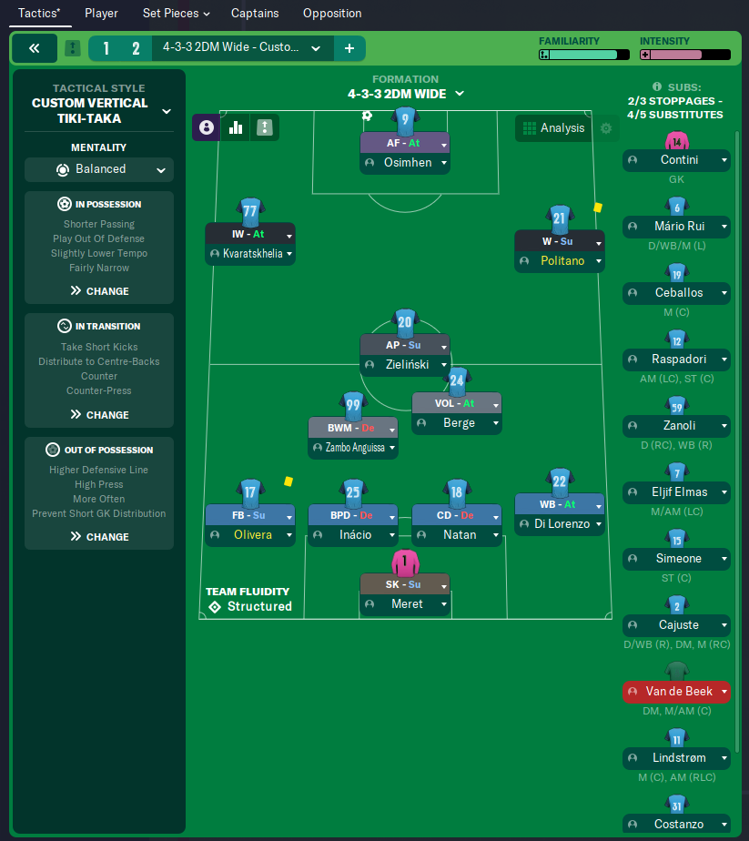 4-3-3 2DM Wide tactic