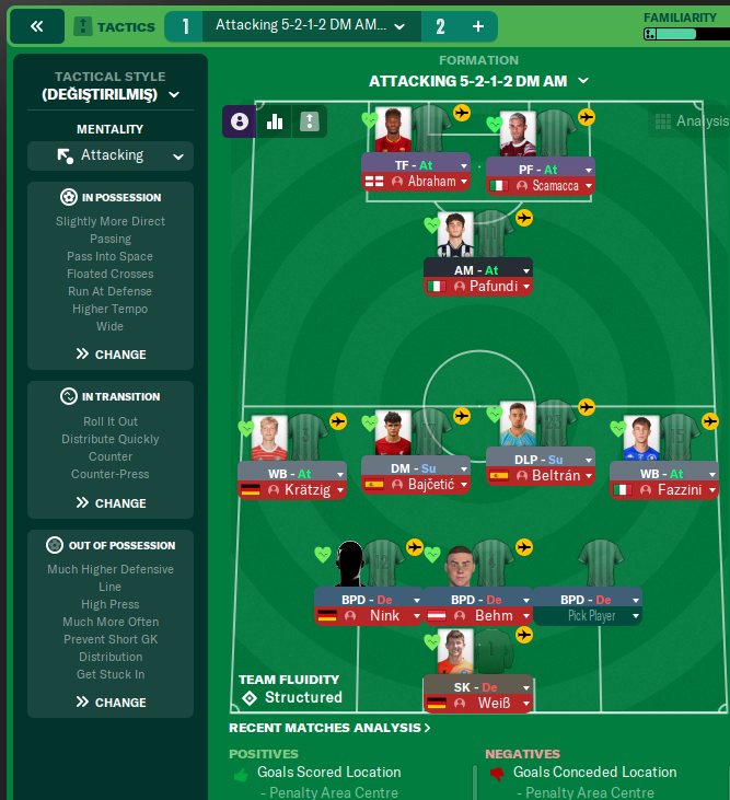 5-2-1-2 DM AM tactic