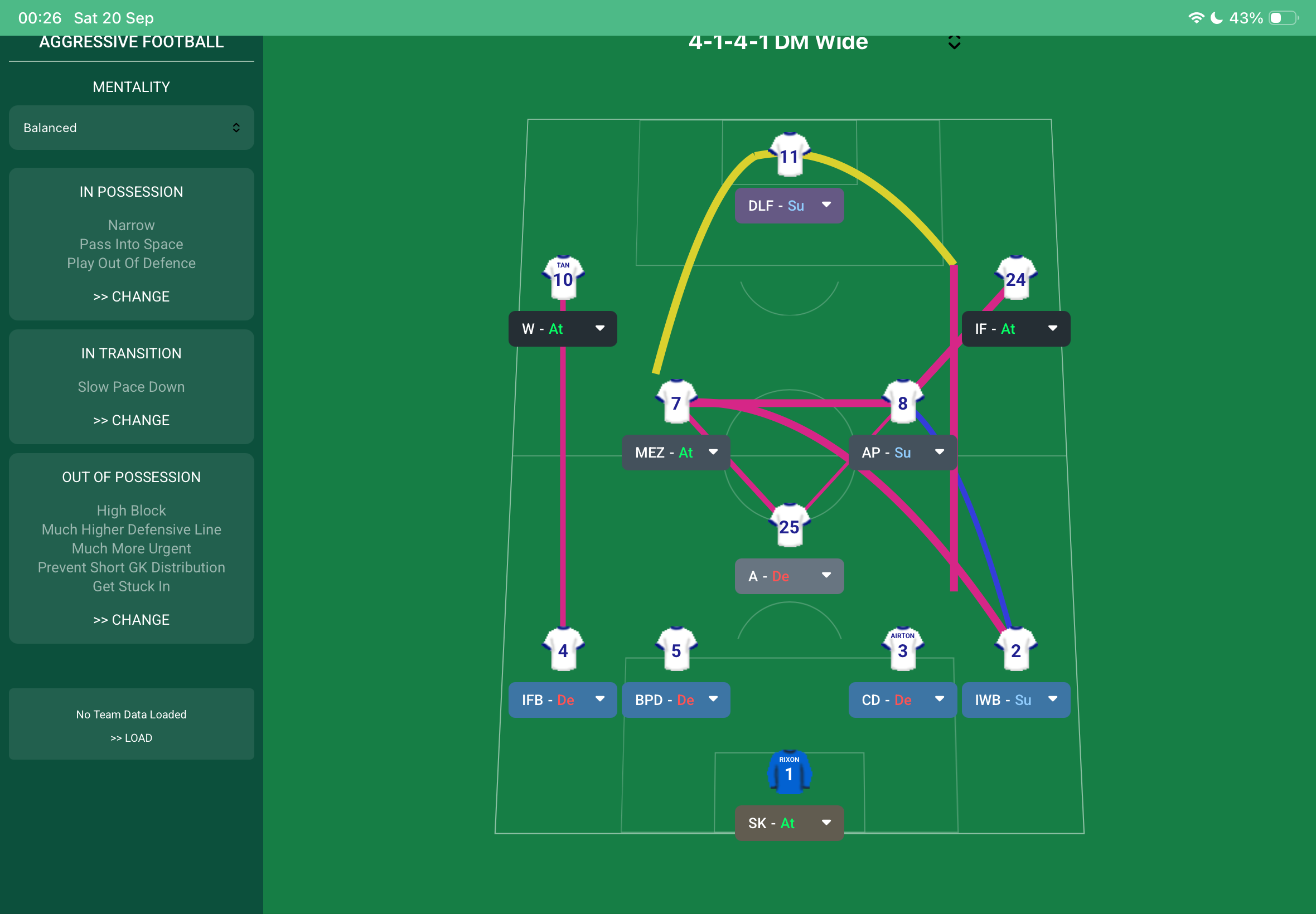 4-1-4-1 tactic