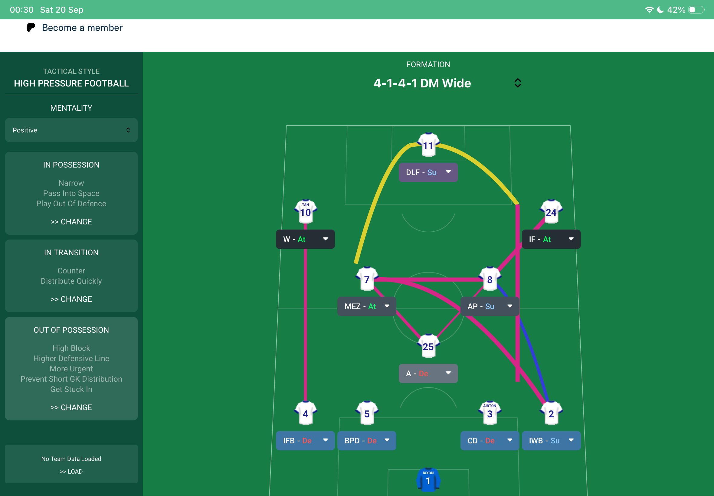 4-1-4-1 DM Wide tactic