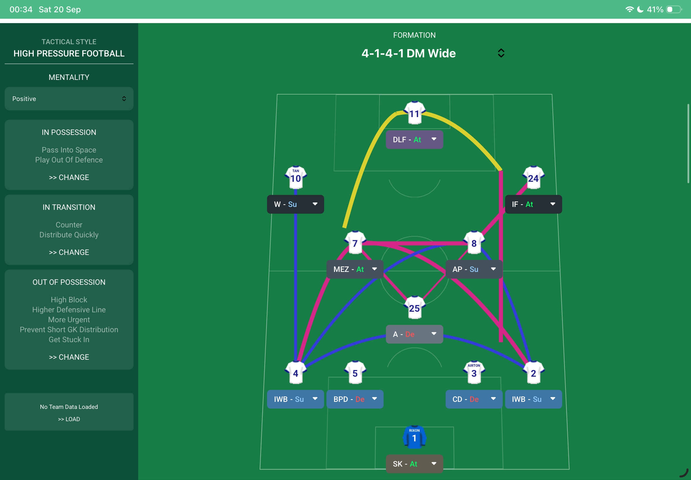4-1-4-1 DM Wide tactic
