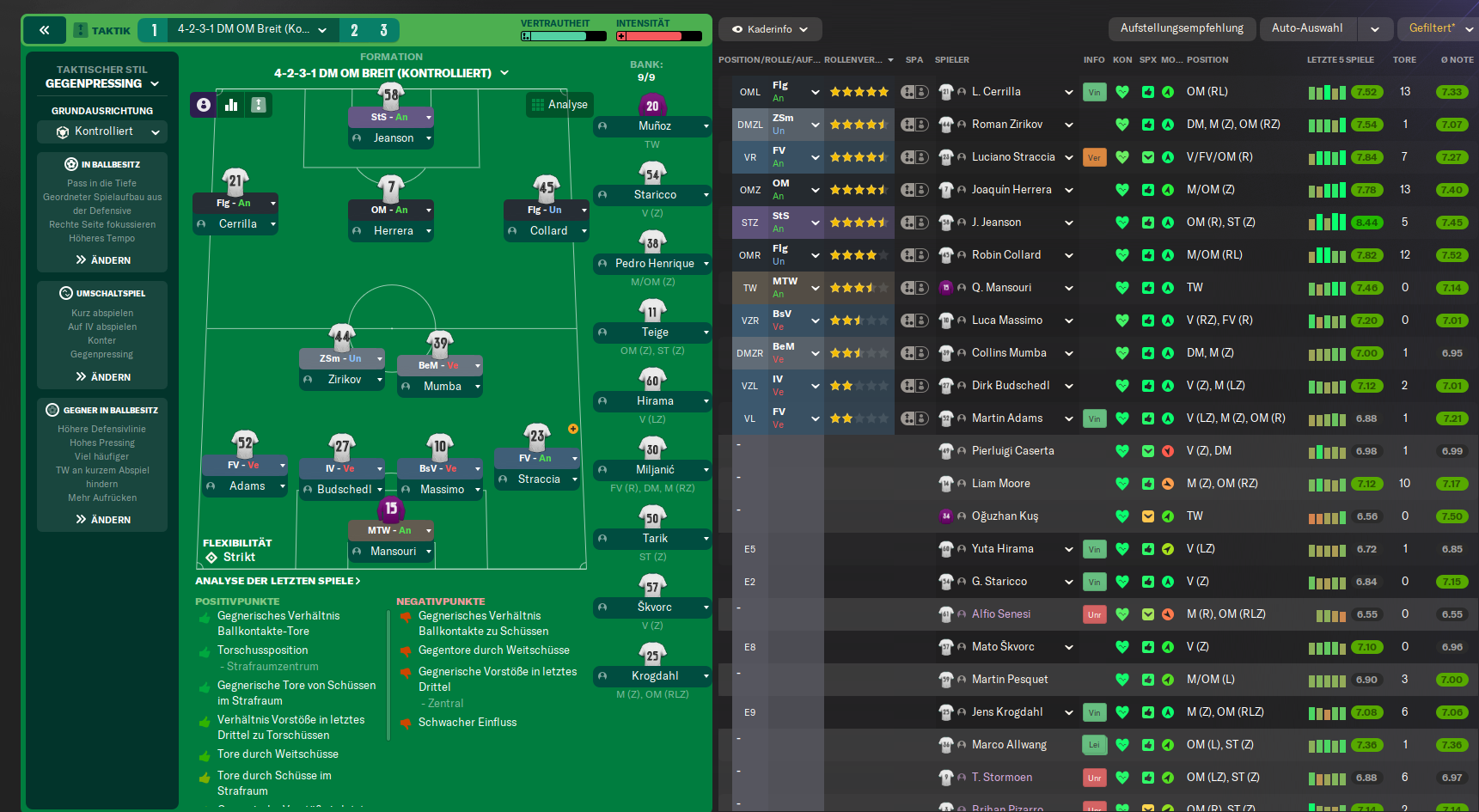 4-2-3-1 DM Breit tactic