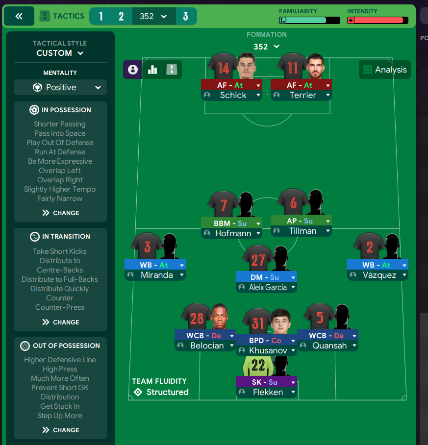 3-5-2 tactic