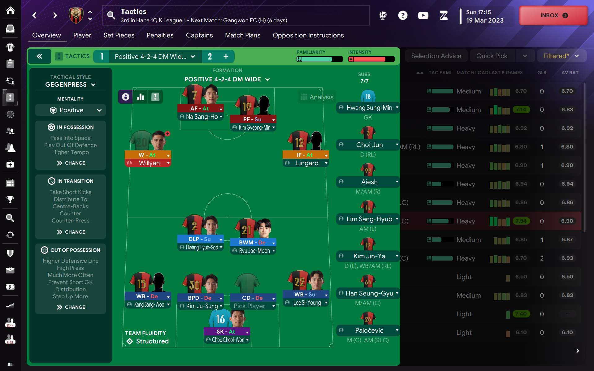 4-2-4 DM Wide tactic