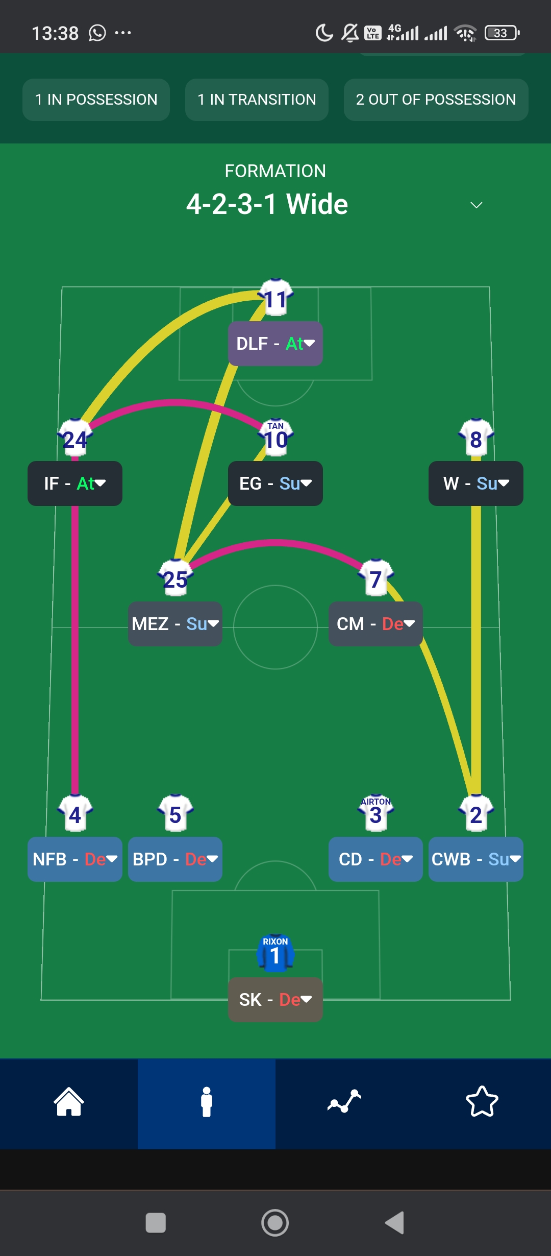 4-2-3-1 Wide tactic screenshot