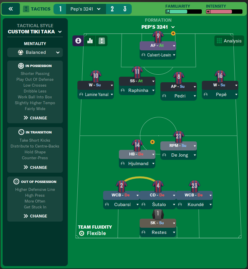 3-2-4-1 tactic screenshot