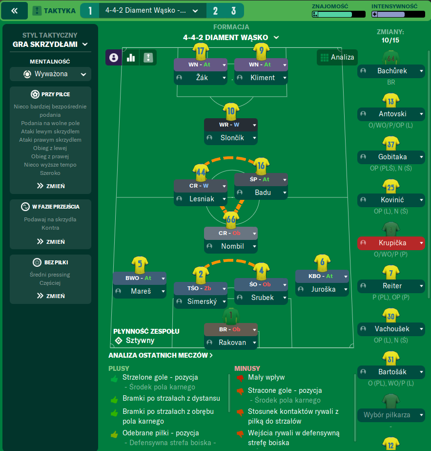 4-4-2 Diamond Narrow tactic screenshot