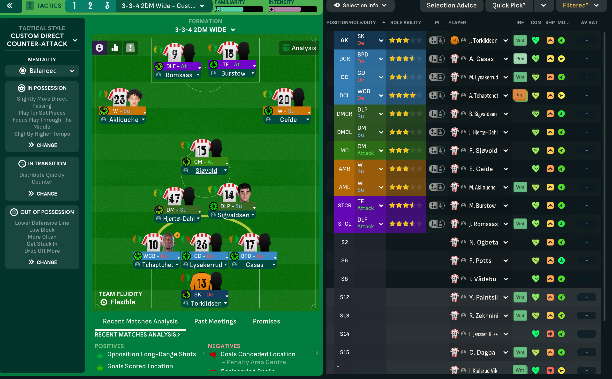 3-3-4 2DM Wide tactic