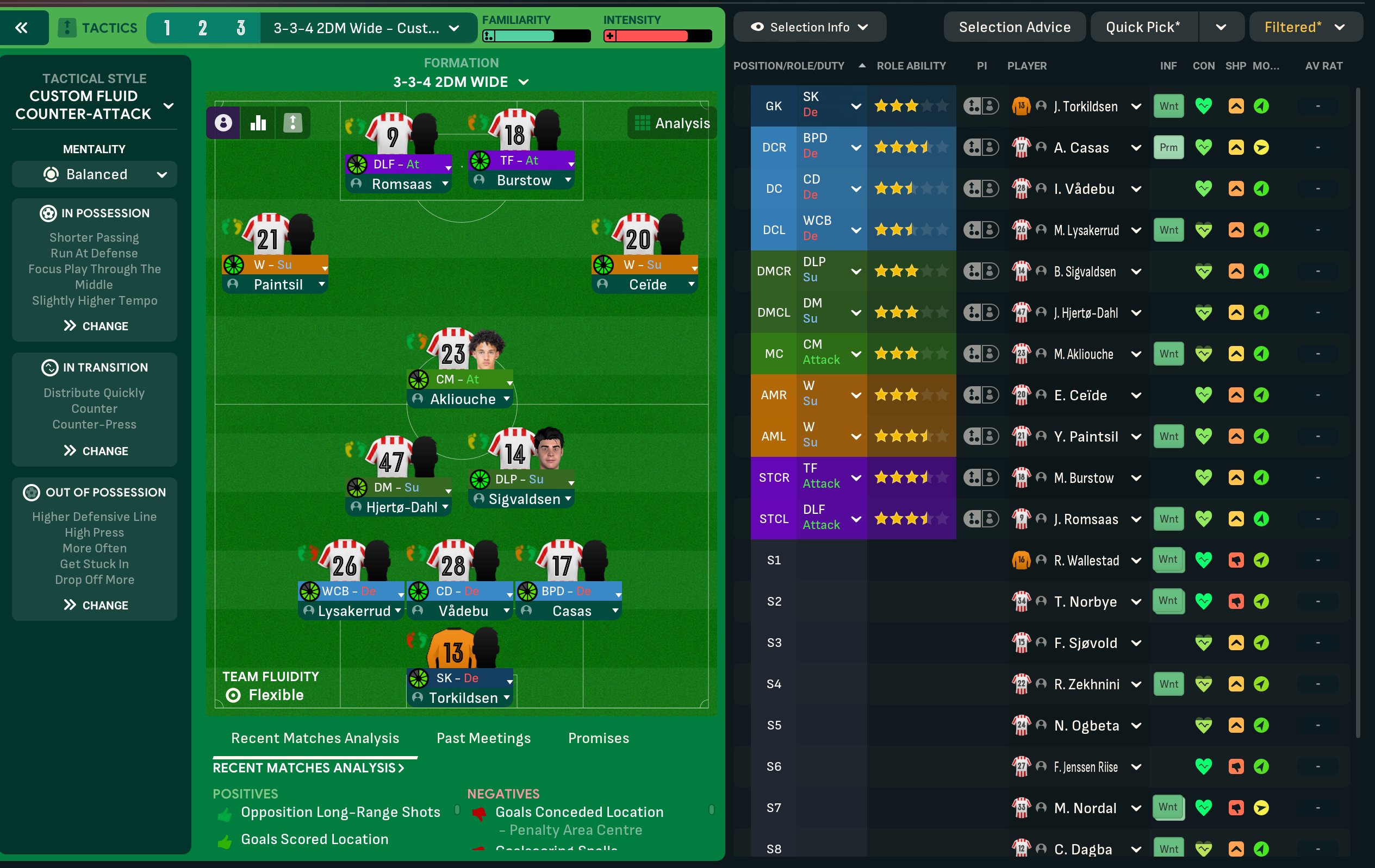 3-3-4 2DM Wide tactic