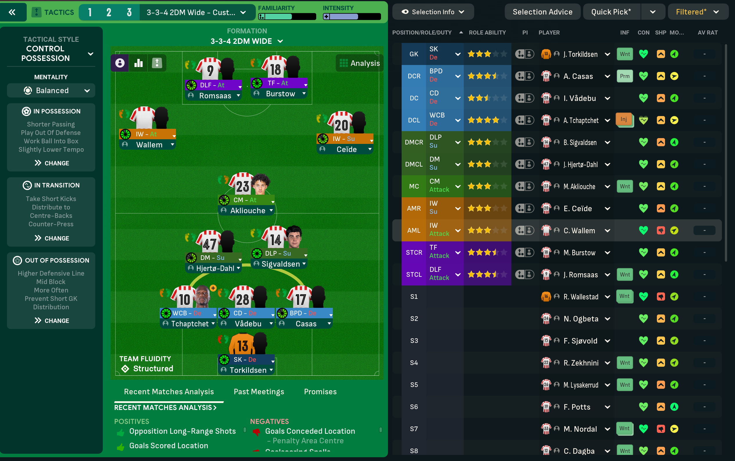 3-3-4 2DM Wide tactic