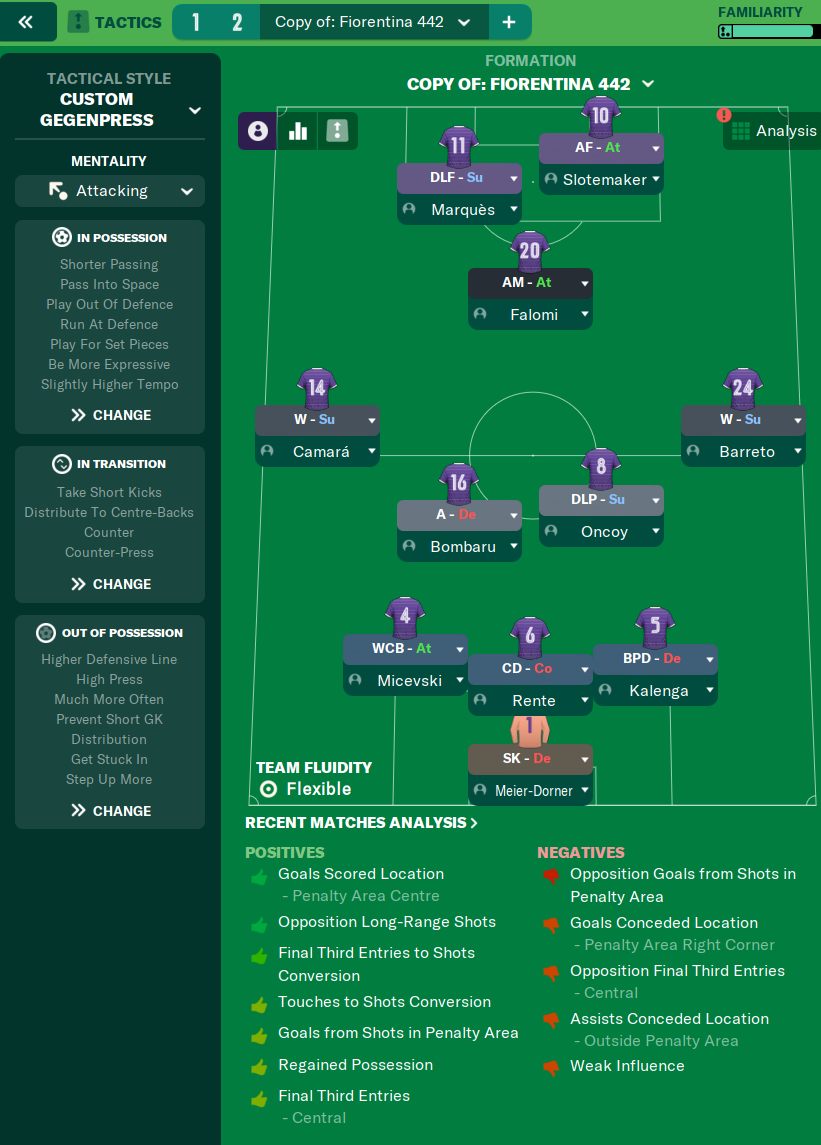 4-4-2 tactic screenshot