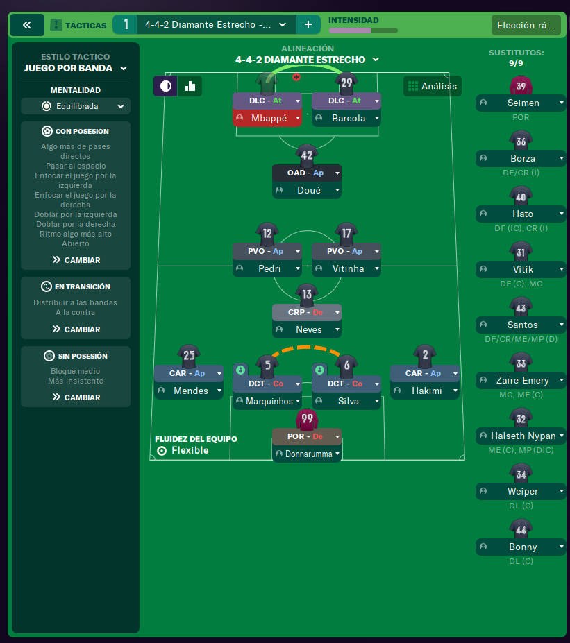 4-4-2 Diamante Estrecho tactic screenshot