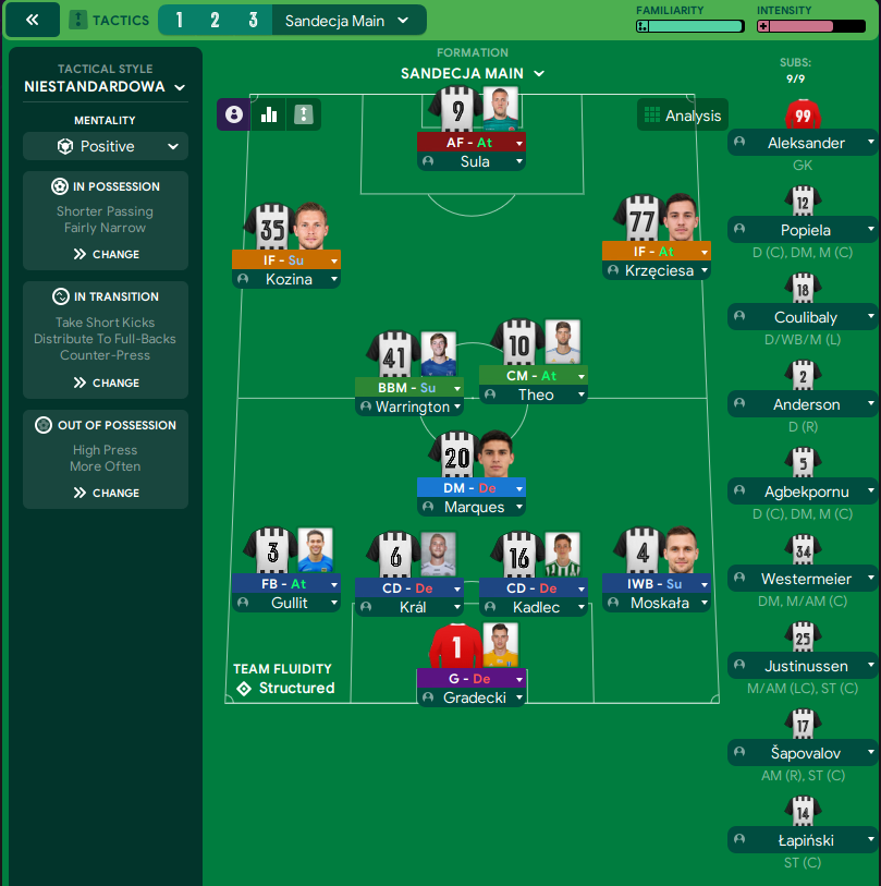 4-2-3-1 Wide tactic screenshot
