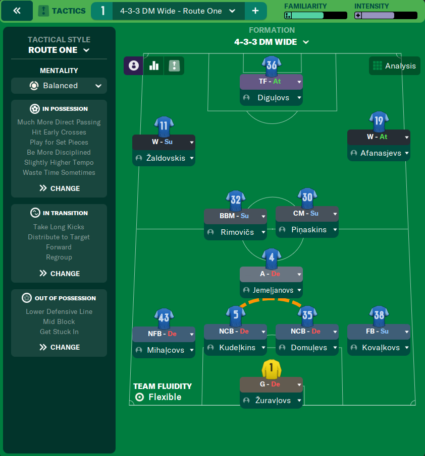 4-3-3 DM Wide tactic screenshot