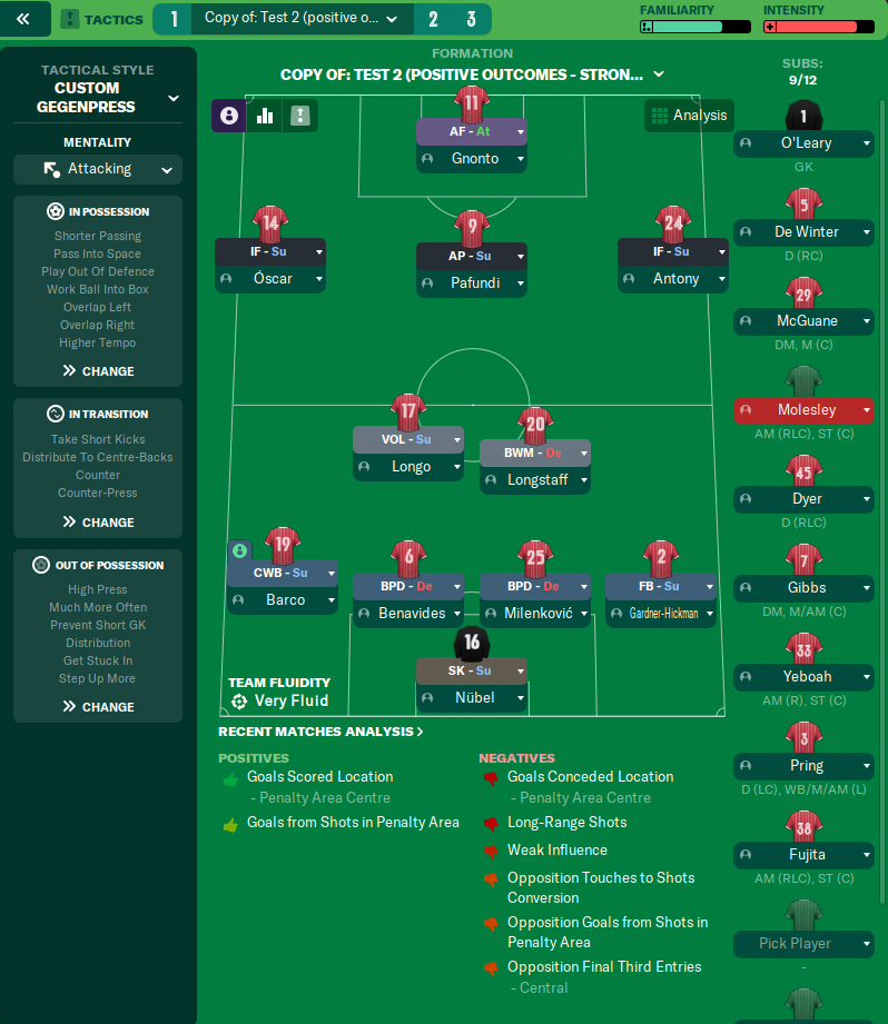3-2-4-1 tactic screenshot