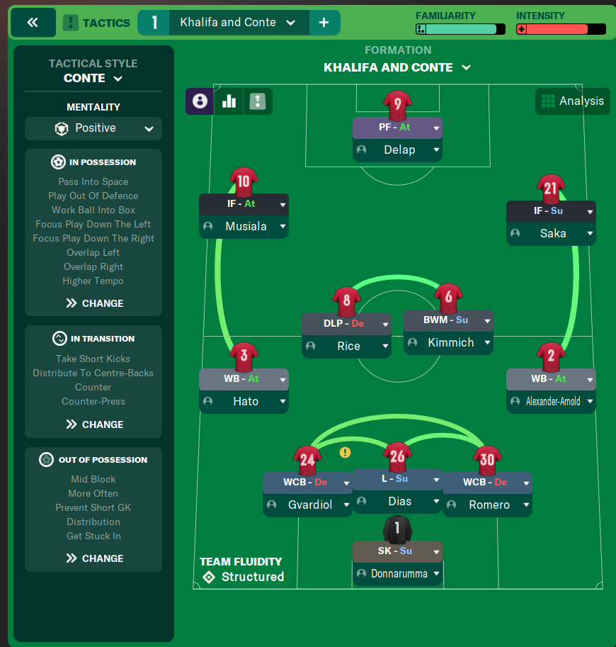 3-4-3 tactic screenshot