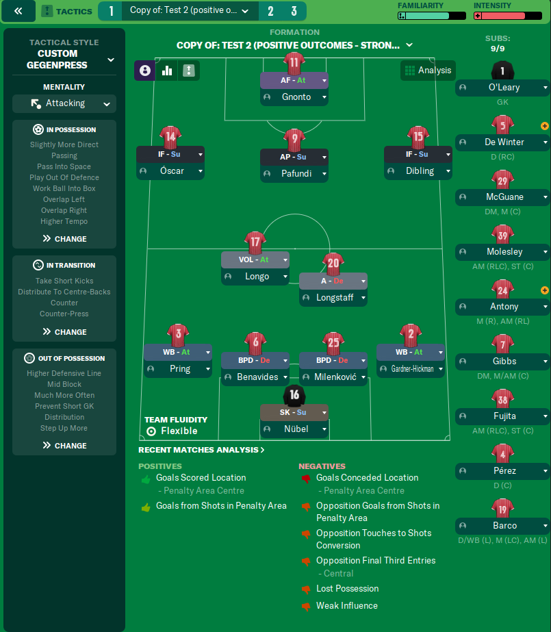 3-2-2-3 tactic