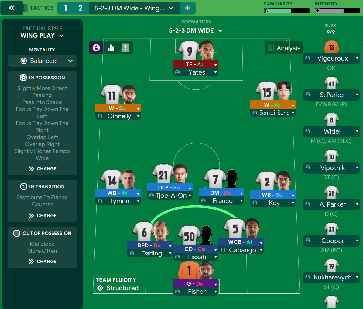 5-2-3 DM Wide tactic