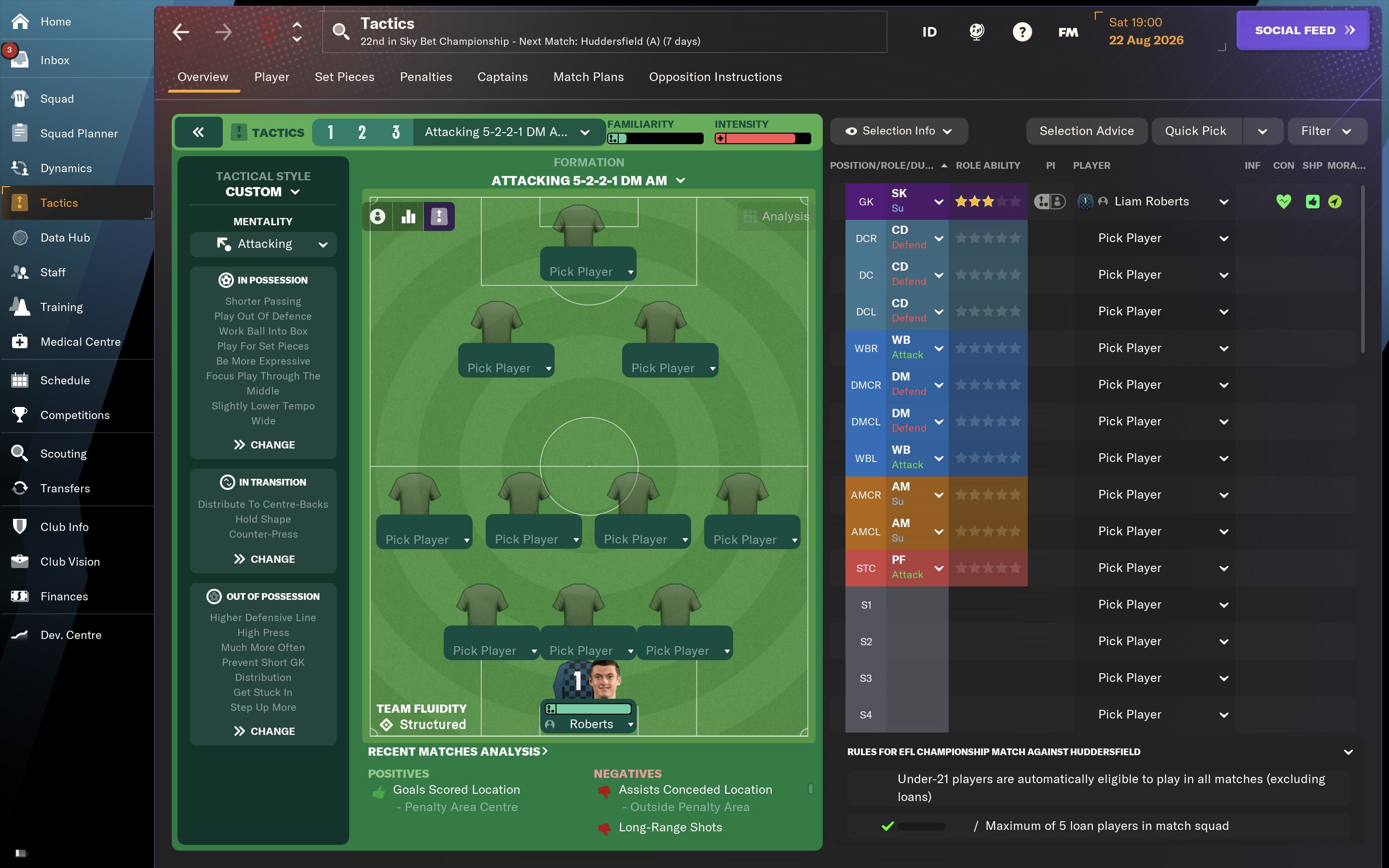 5-2-2-1 DM AM tactic