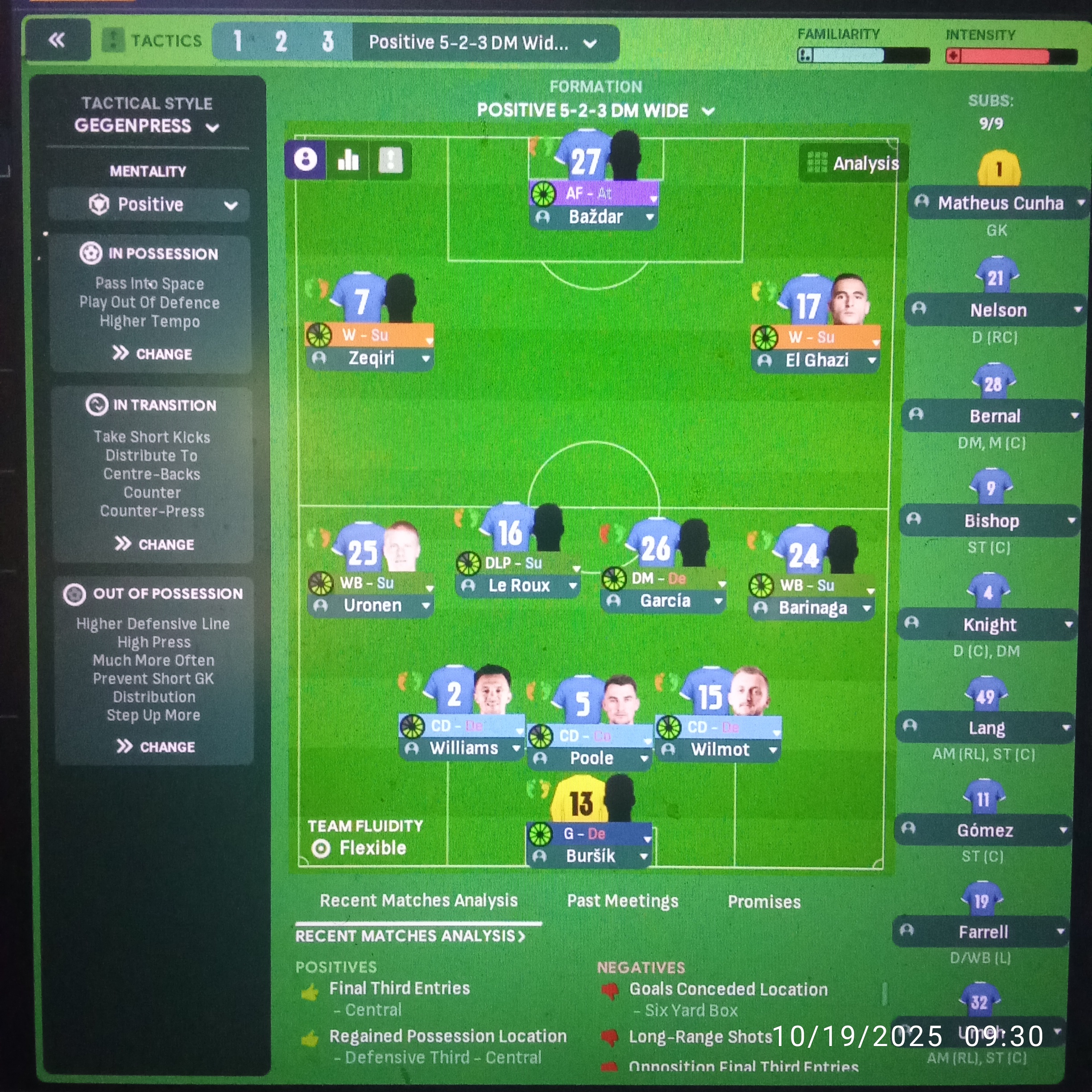 5-2-3 DM Wide tactic