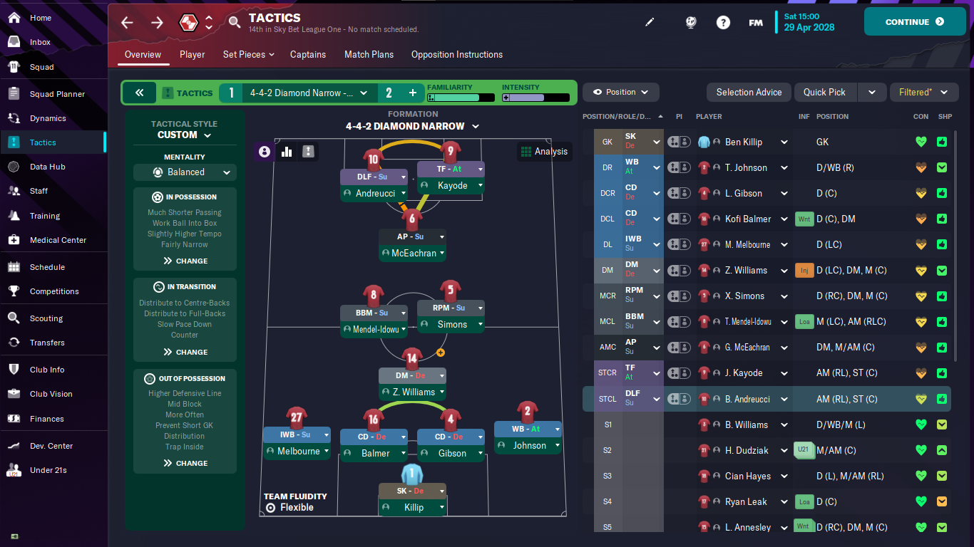 4-4-2 Diamond Narrow tactic screenshot