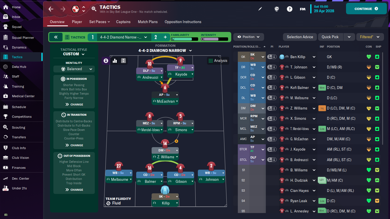 4-4-2 Diamond Narrow tactic screenshot