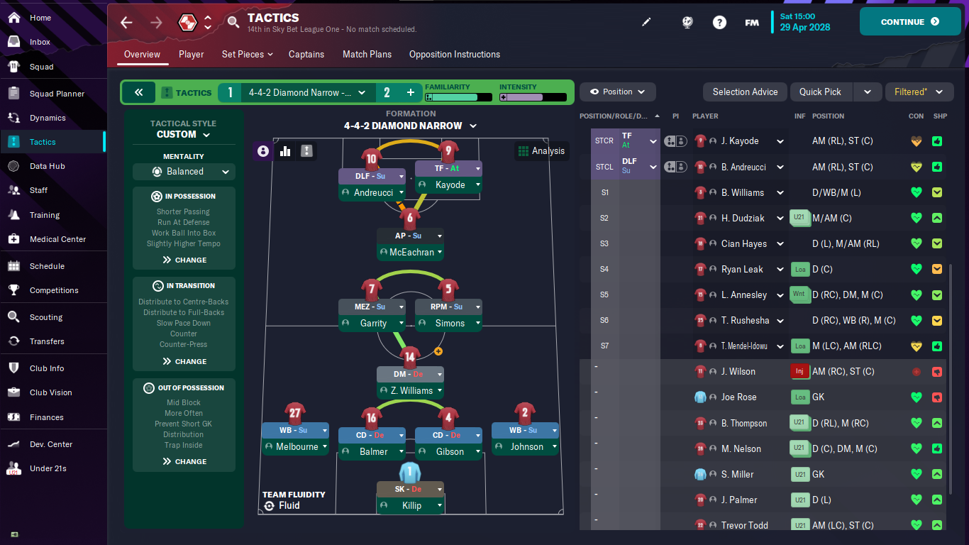 4-4-2 Diamond Narrow tactic screenshot