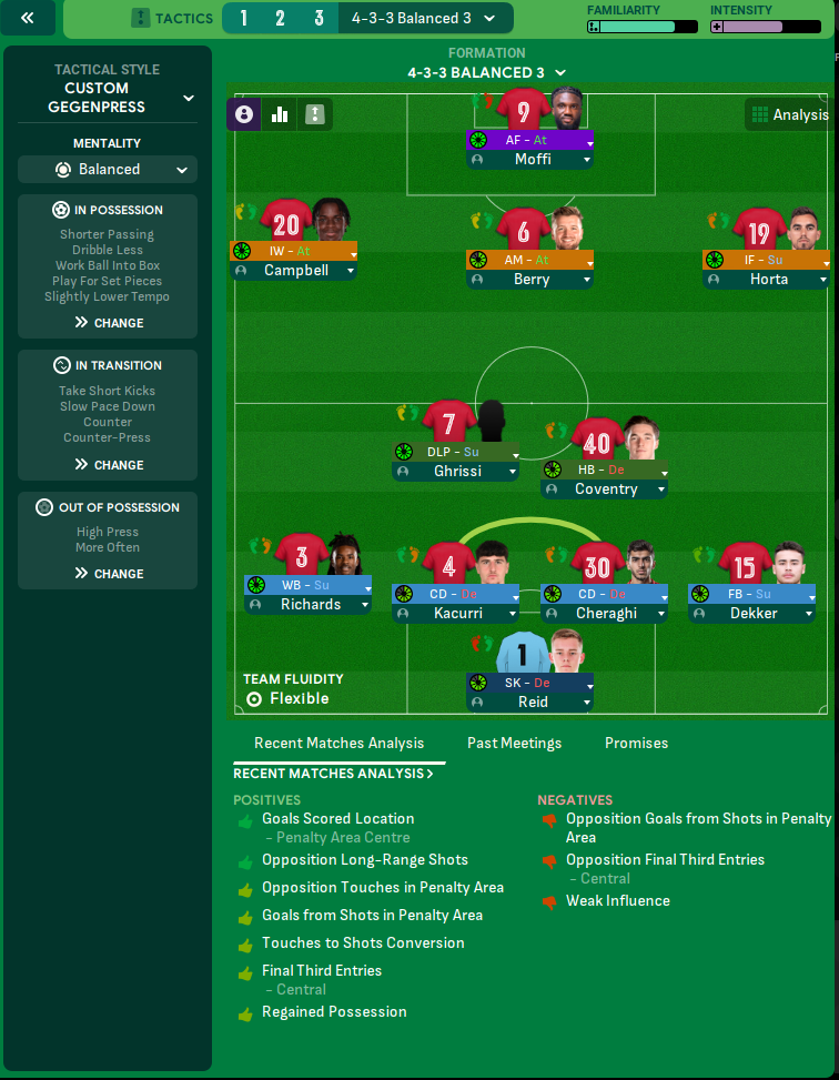 4-3-3 Balanced tactic