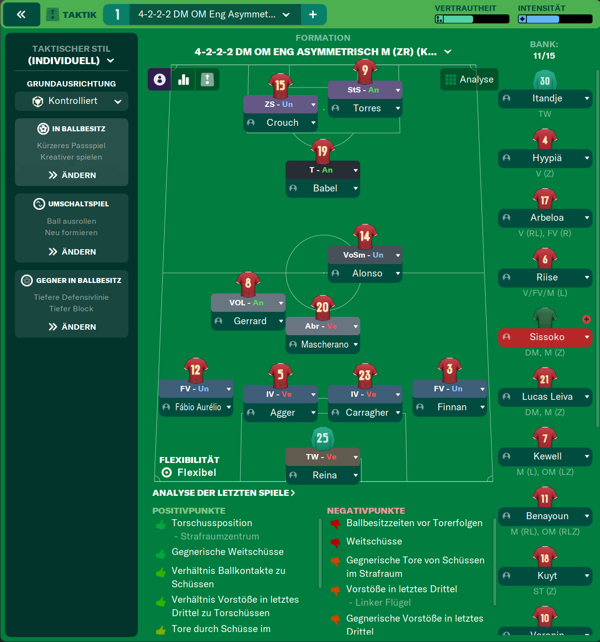 4-2-2-2 tactic