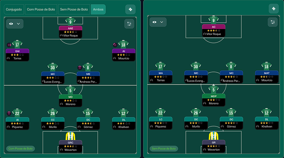4-2-3-1 tactic screenshot