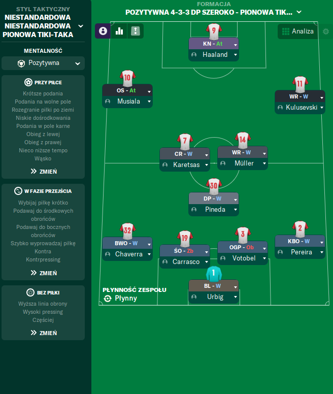 4-3-3 Wide tactic