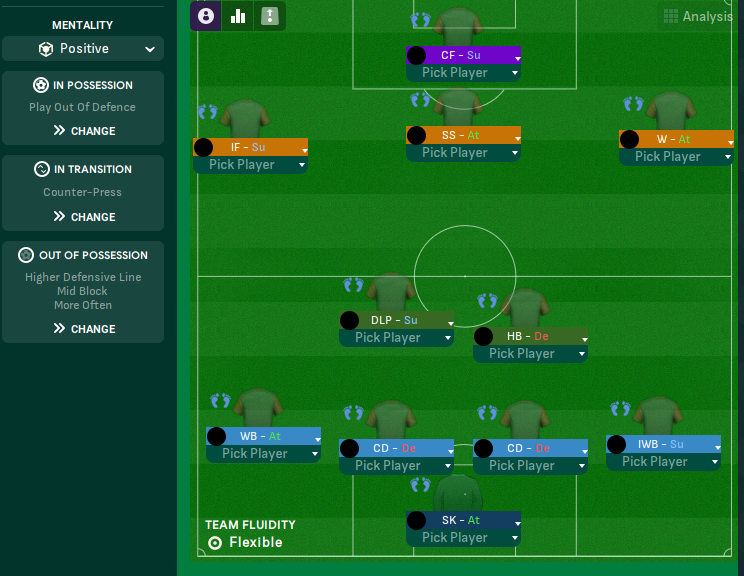 3-2-5 tactic