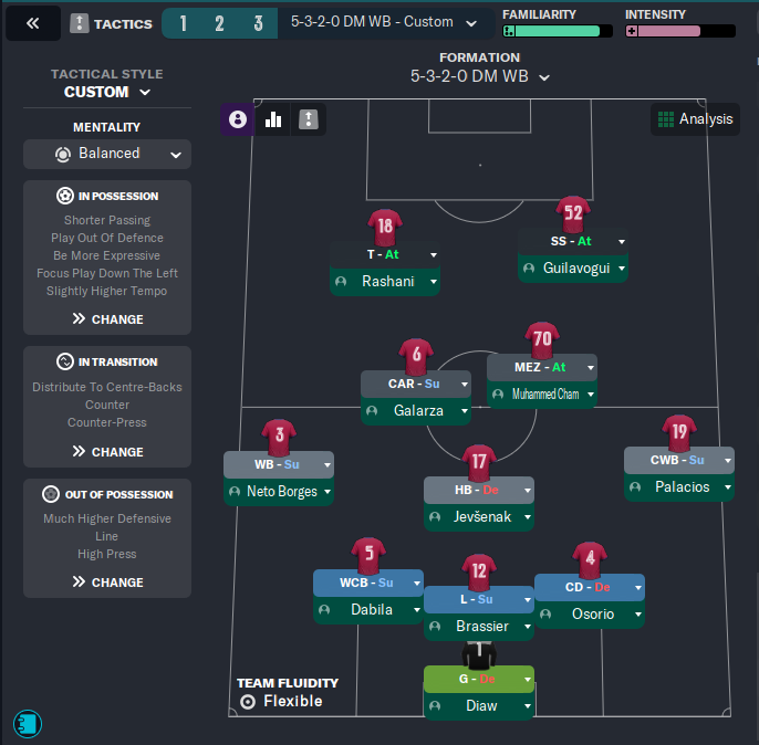 5-3-2-0 DM WB tactic screenshot