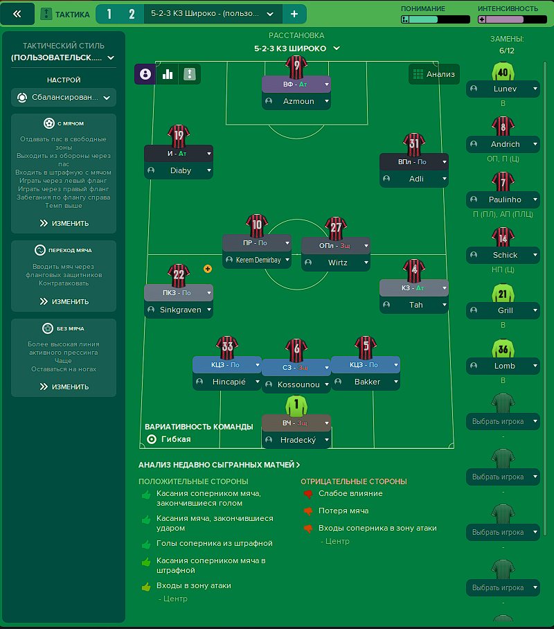 5-2-3 Wide tactic