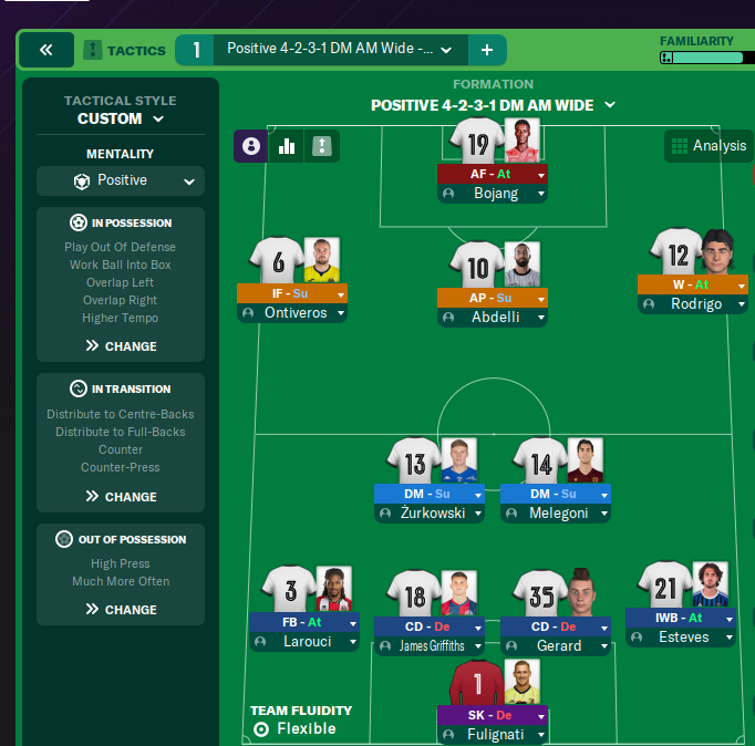 4-2-3-1 DM AM Wide tactic