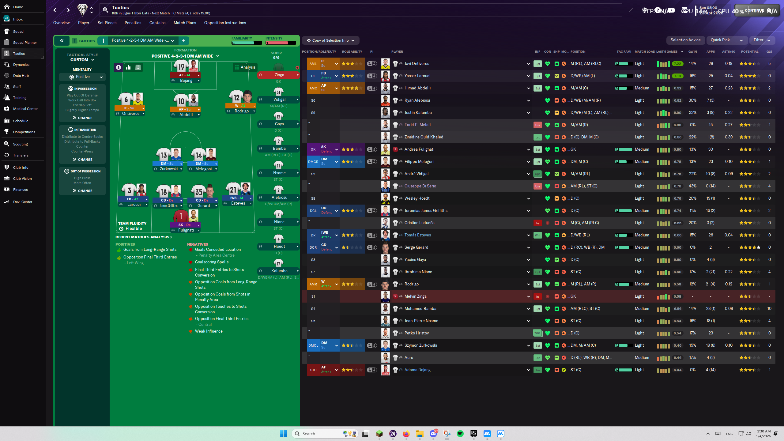 4-2-3-1 AM Wide tactic