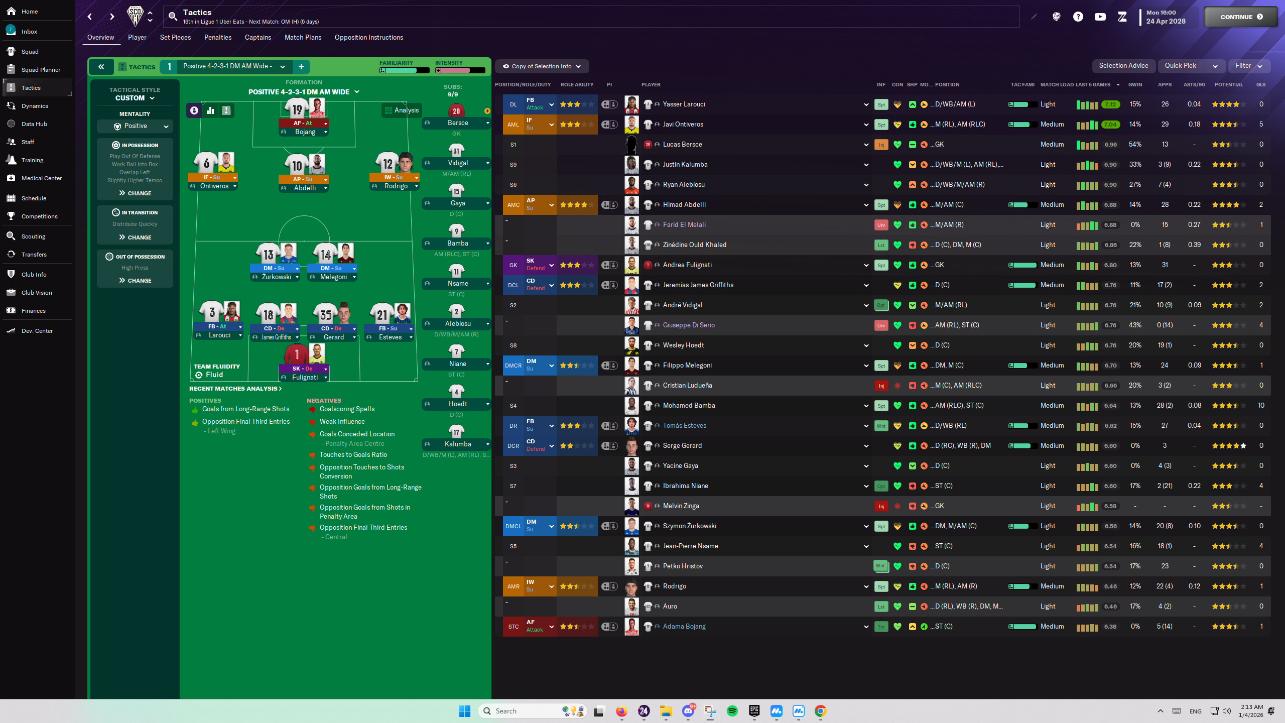 4-2-3-1 AM Wide tactic