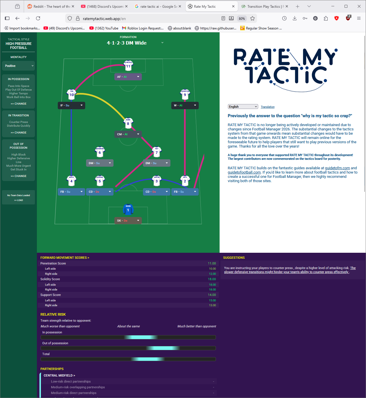 4-1-2-3 DM Wide tactic