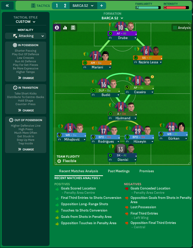 4-2-3-1 tactic screenshot