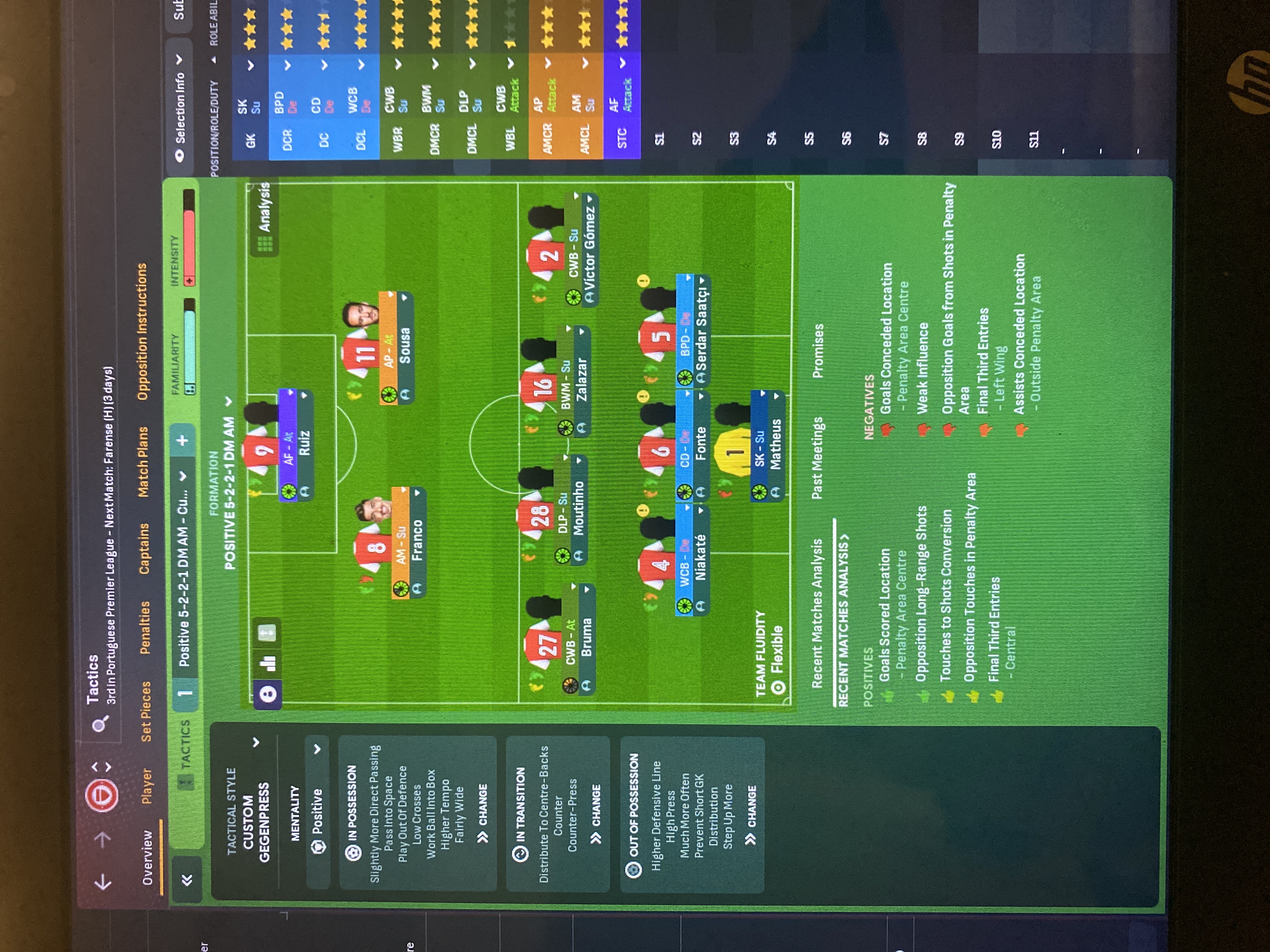 5-2-2-1 DM AM tactic