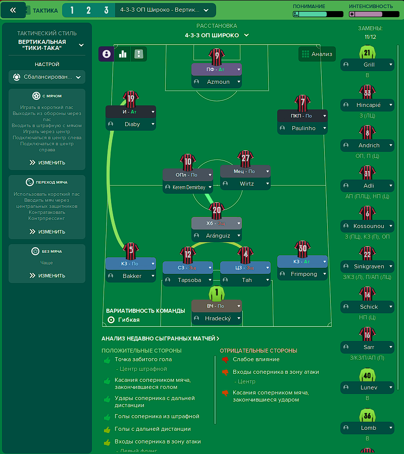 4-3-3 Wide tactic