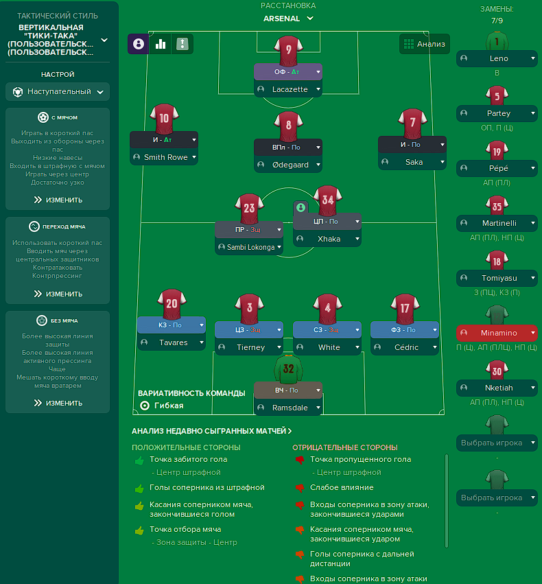 4-2-3-1 tactic screenshot