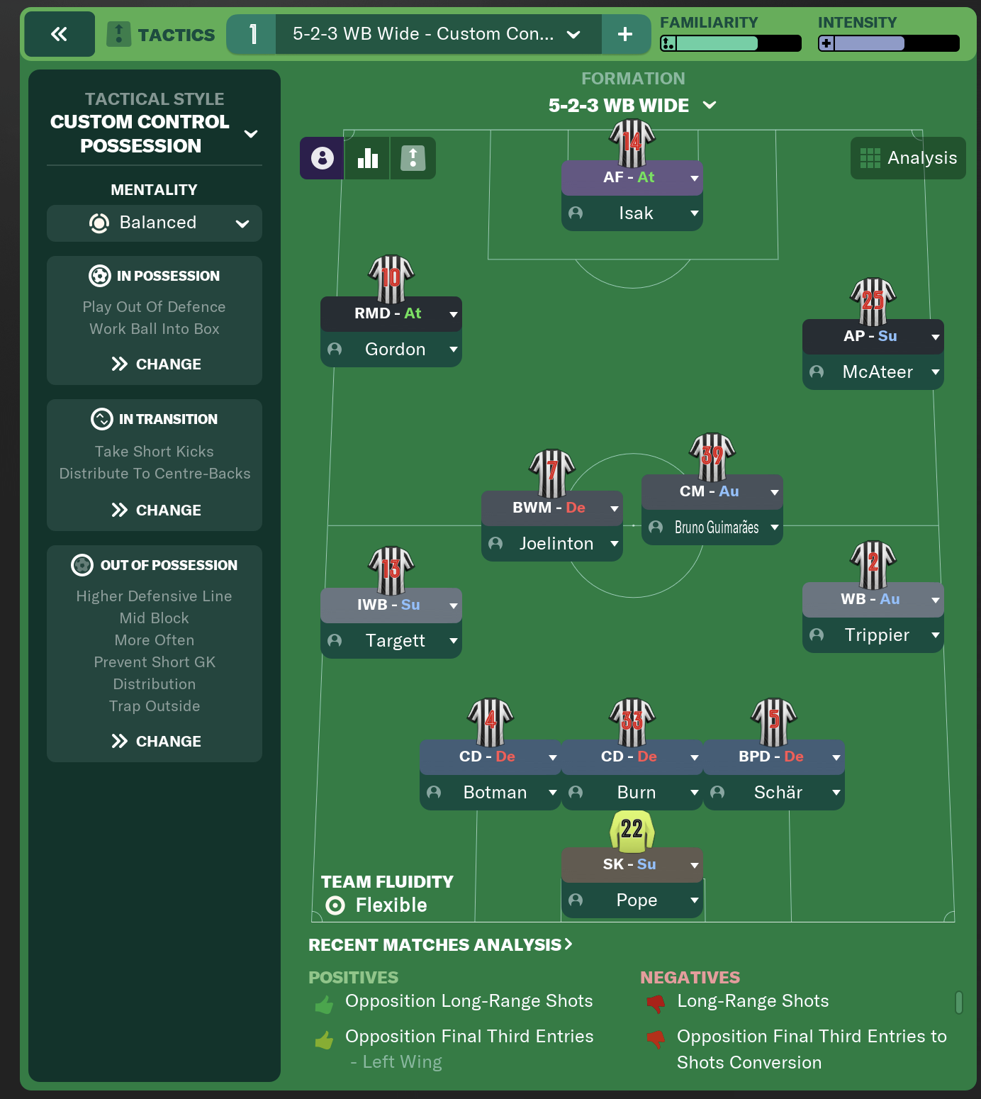 5-2-3 WB Wide tactic
