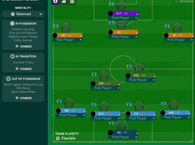 4-2-3-1 Wide tactic screenshot