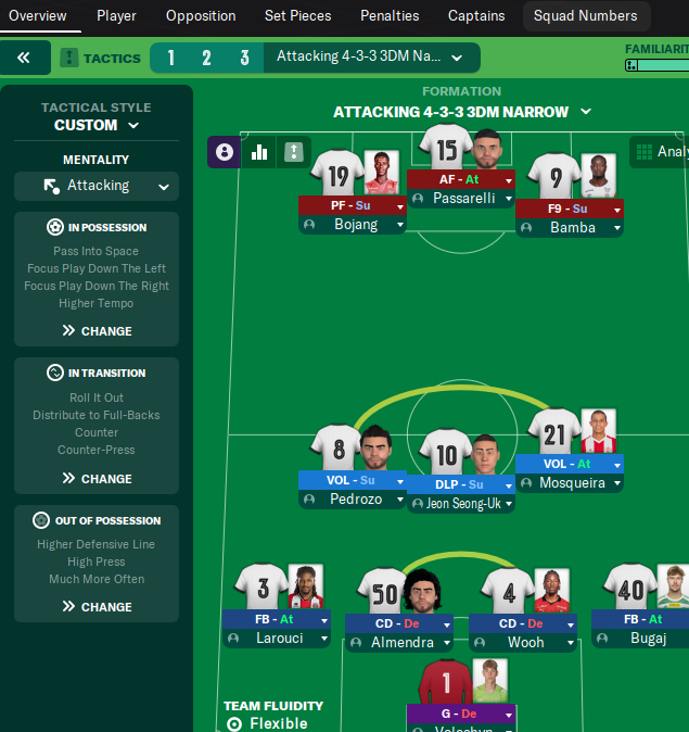 4-3-3 3DM Narrow tactic