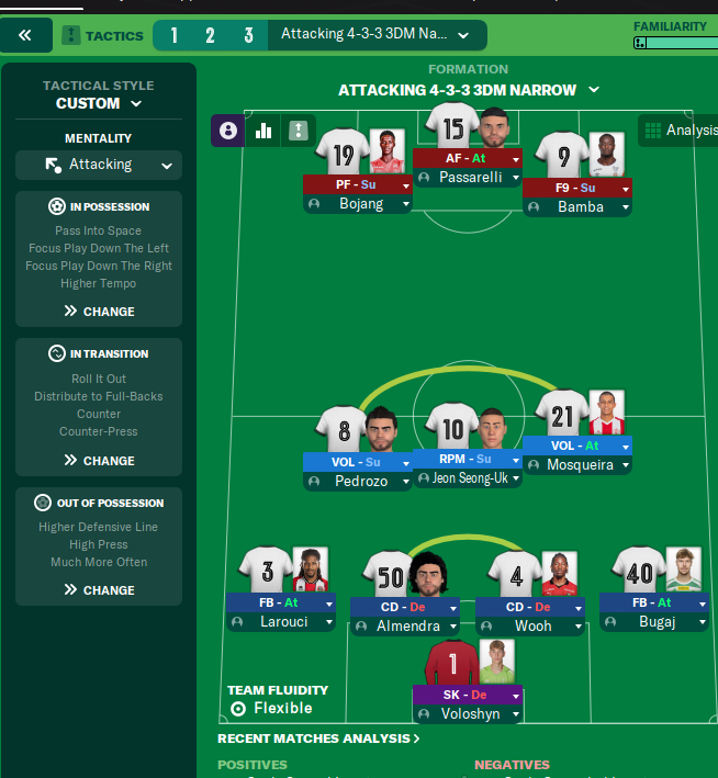 4-3-3 3DM Narrow tactic