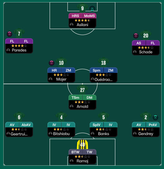 4-3-3 tactic screenshot