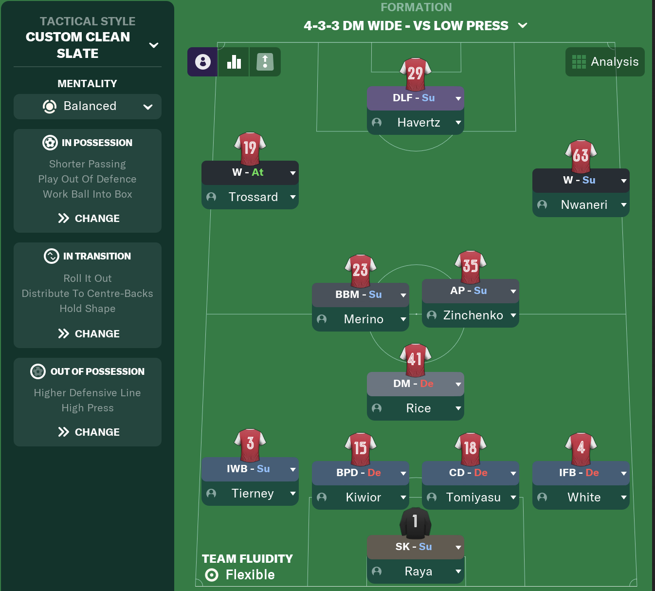 4-3-3 DM Wide tactic screenshot