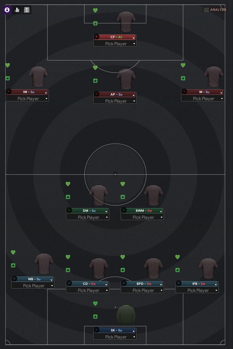 4-2-3-1 tactic screenshot